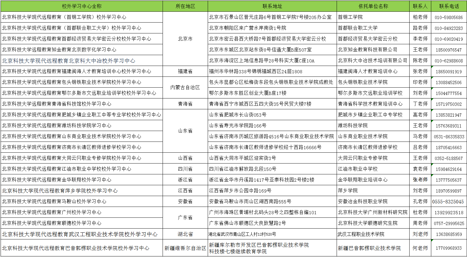 QQ图片20211214084847.png